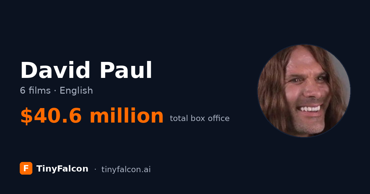 David Paul