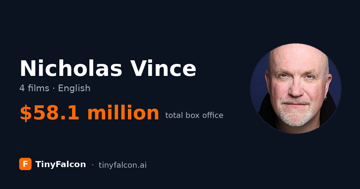 Nicholas Vince
