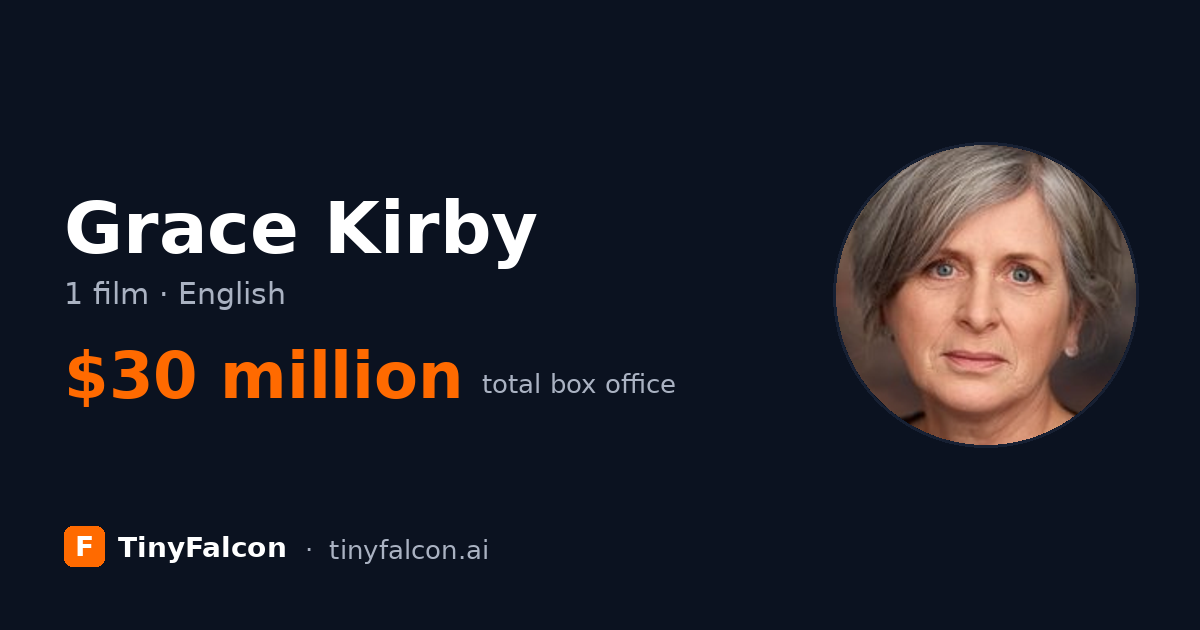 Grace Kirby