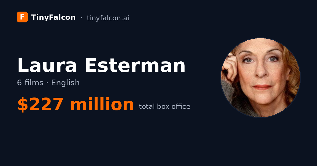 Laura Esterman