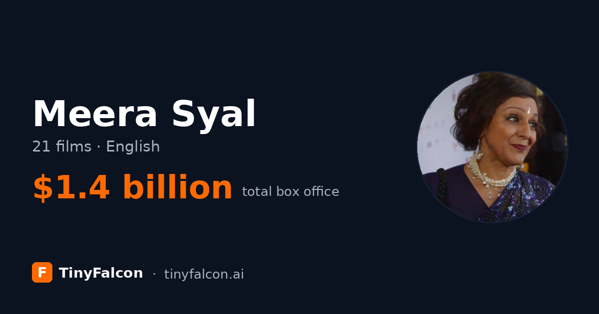Meera Syal