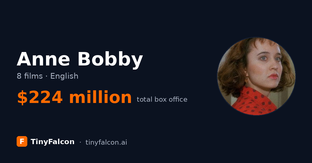 Anne Bobby