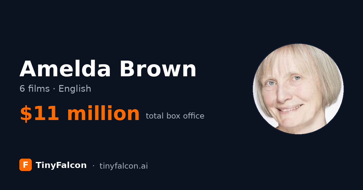 Amelda Brown
