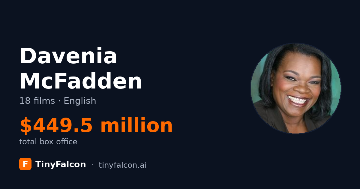 Davenia McFadden