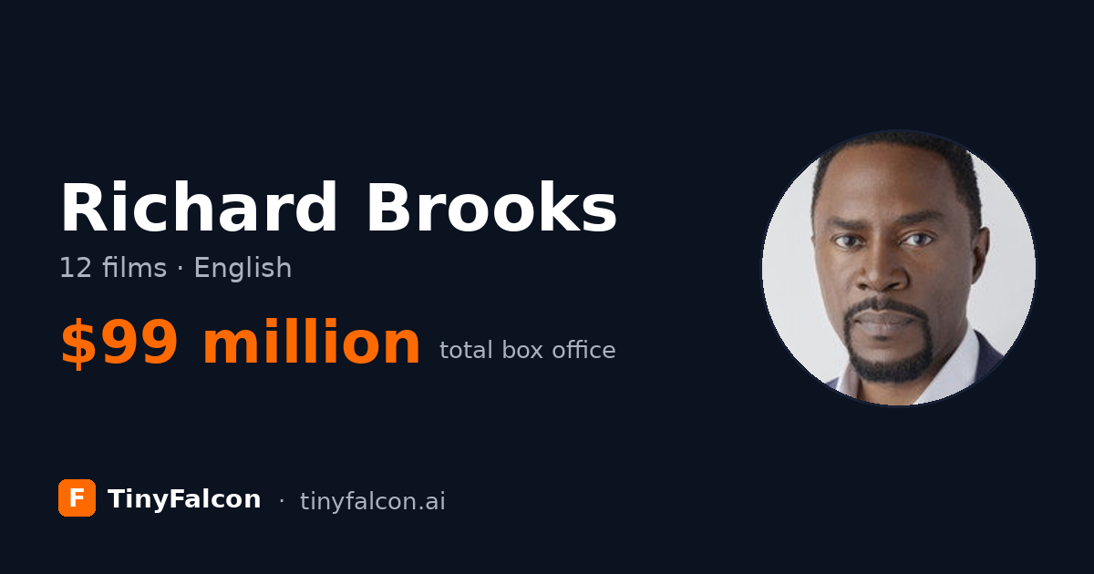 Richard Brooks