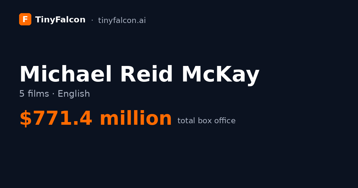 Michael Reid McKay