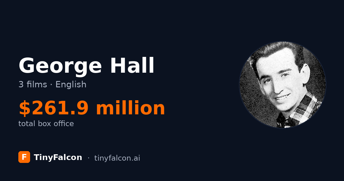 George Hall