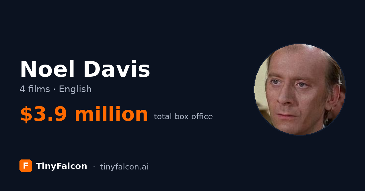 Noel Davis