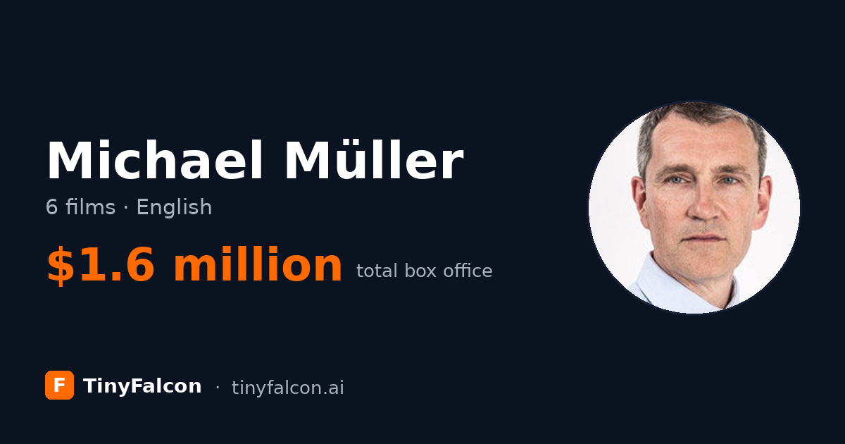 Michael Müller