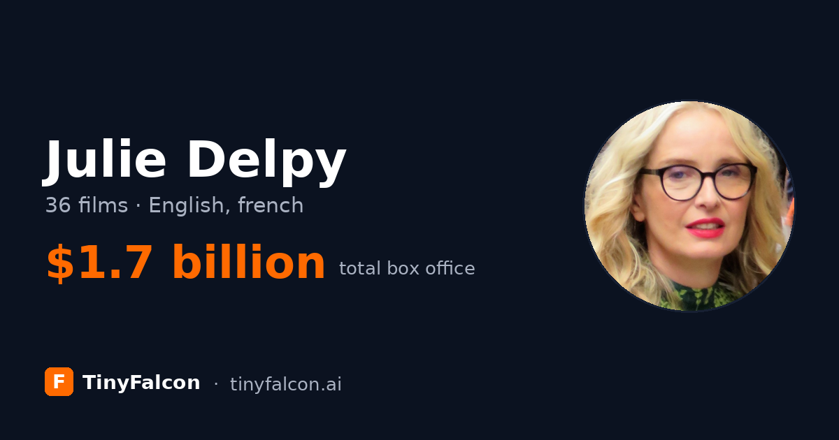 Julie Delpy