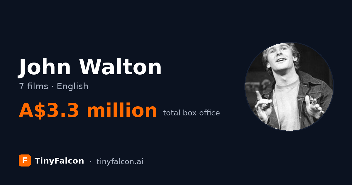 John Walton
