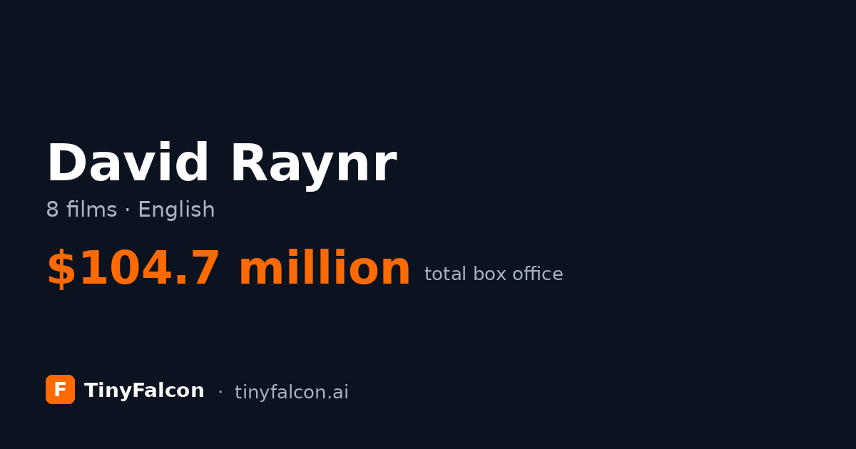 David Raynr