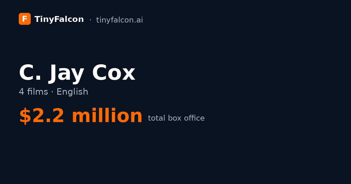 C. Jay Cox