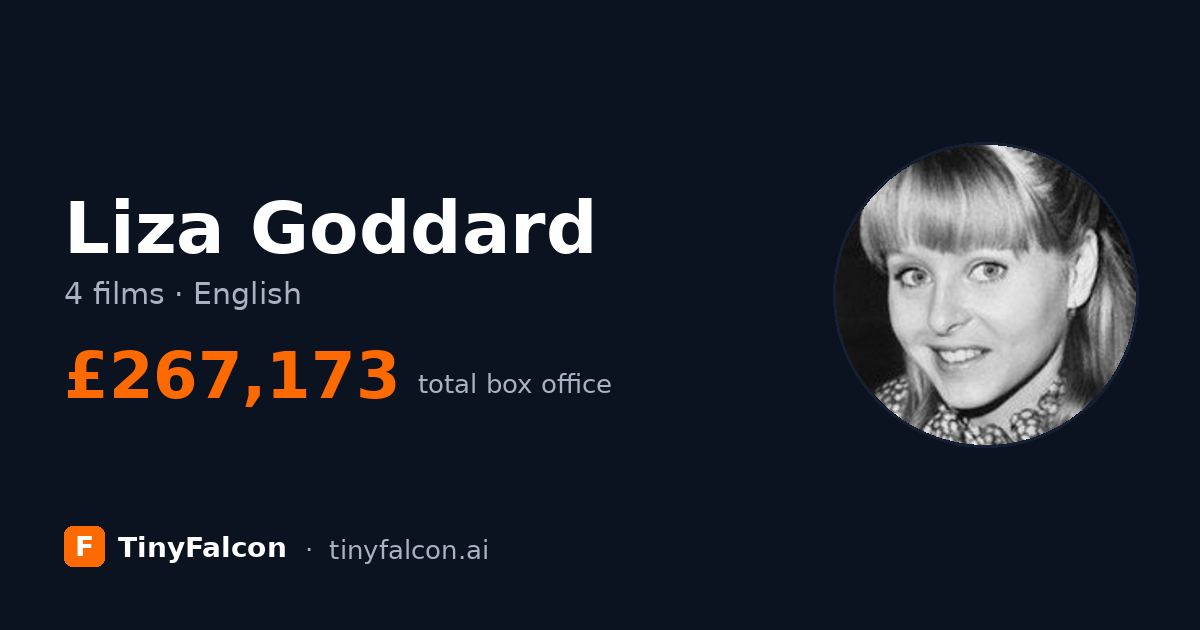 Liza Goddard