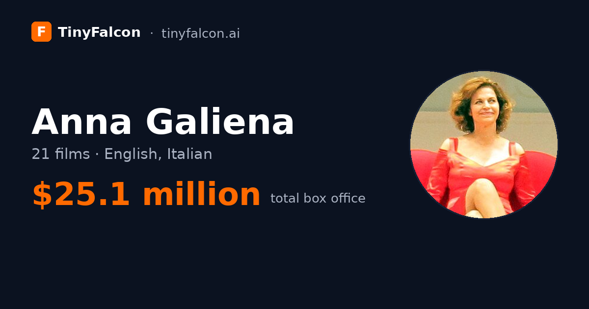 Anna Galiena
