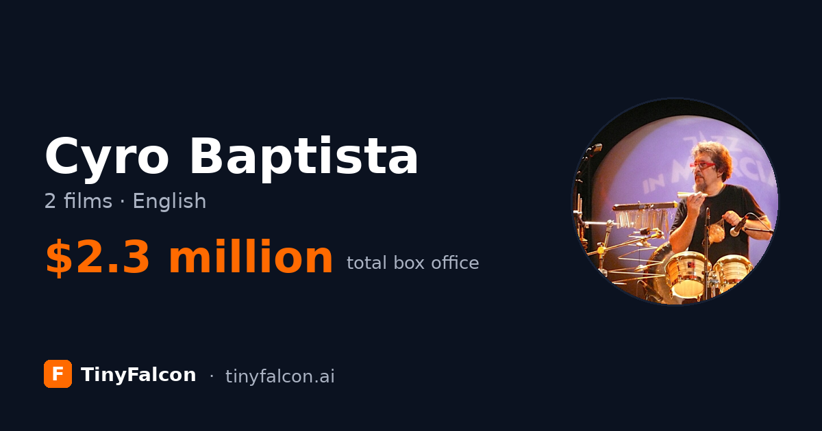 Cyro Baptista