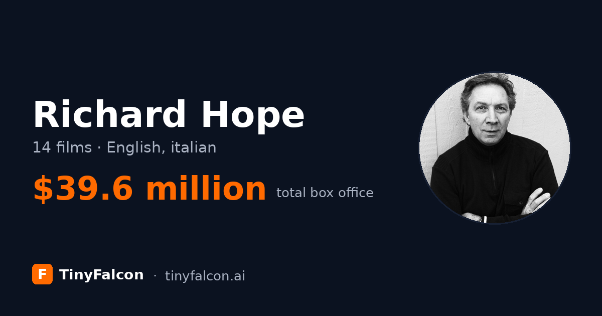 Richard Hope