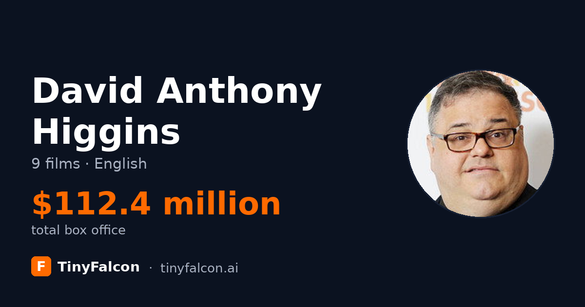 David Anthony Higgins