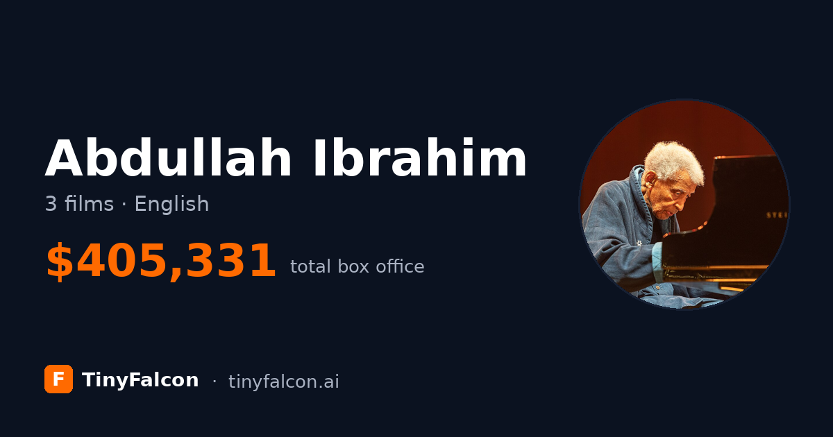 Abdullah Ibrahim