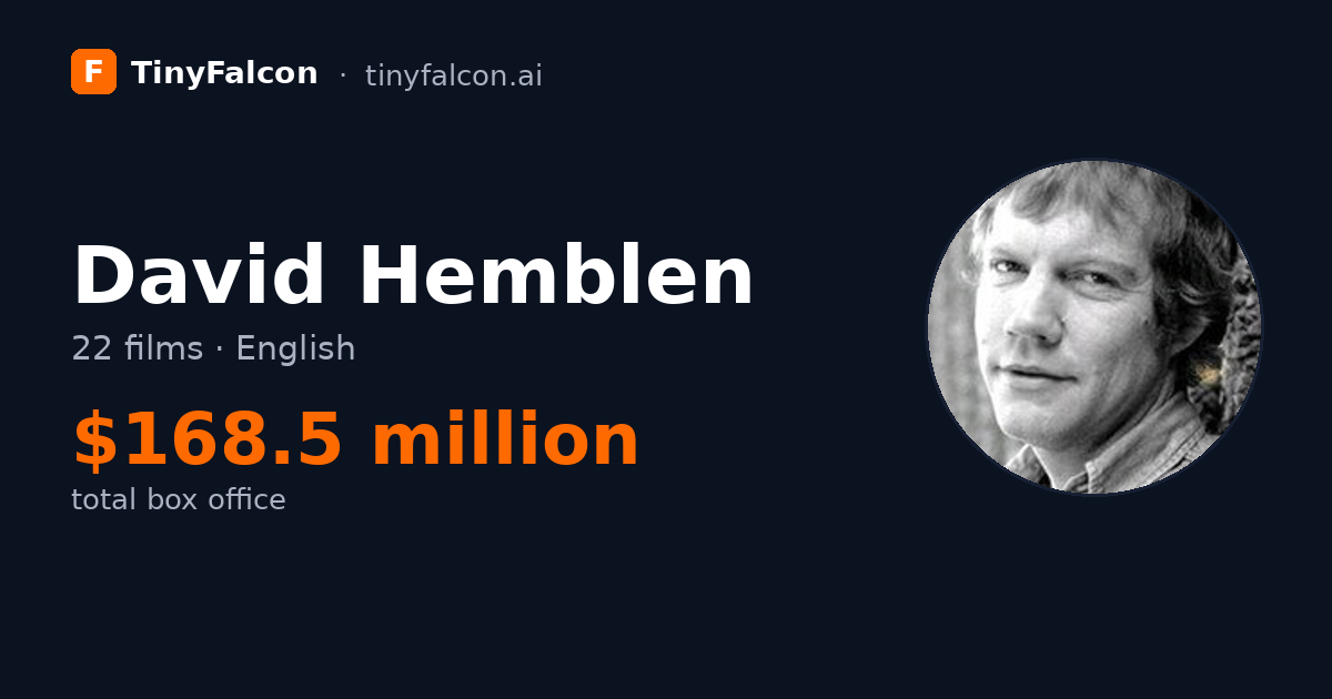 David Hemblen