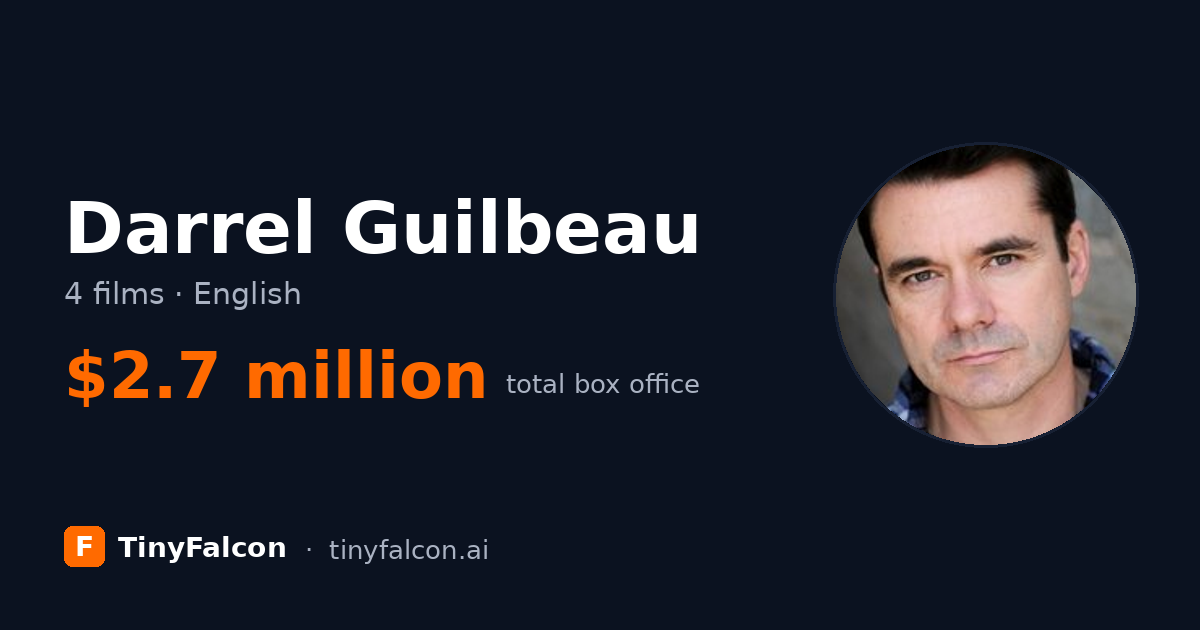 Darrel Guilbeau