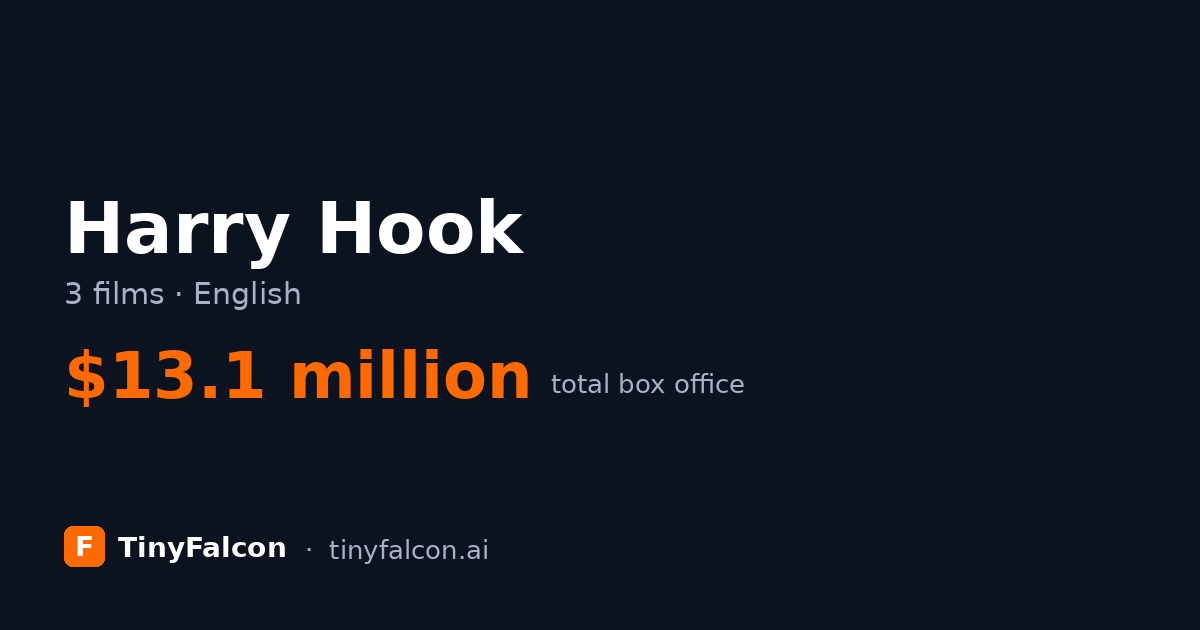 Harry Hook