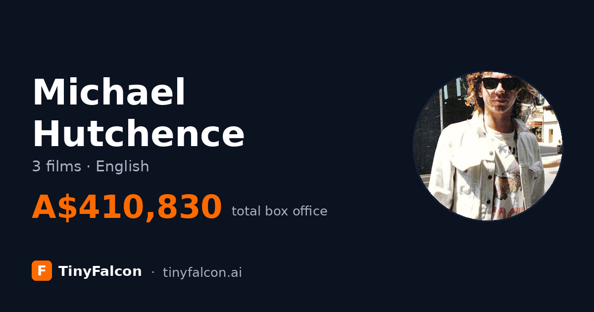 Michael Hutchence