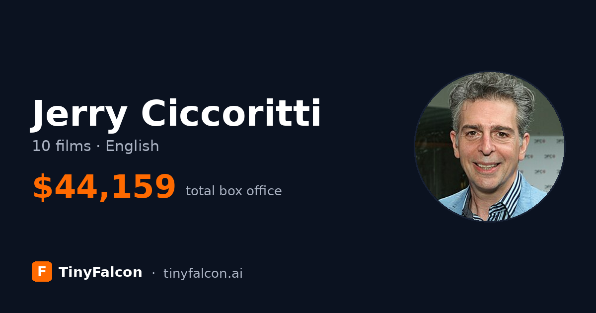 Jerry Ciccoritti