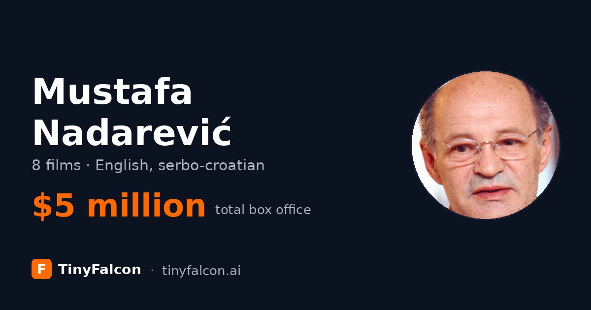 Mustafa Nadarević
