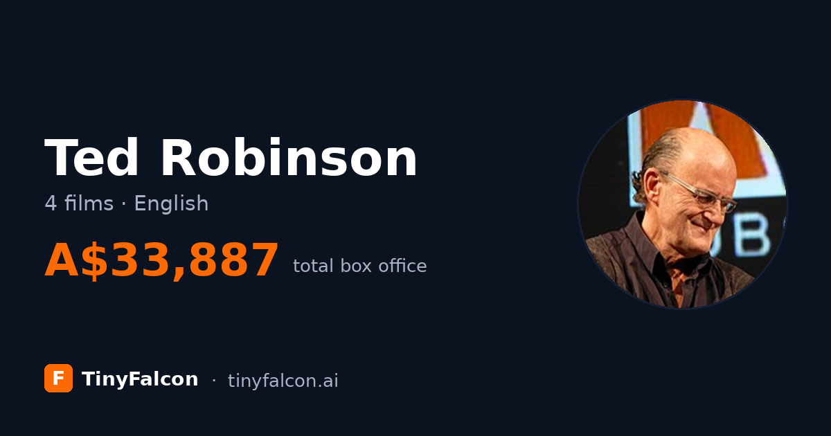 Ted Robinson