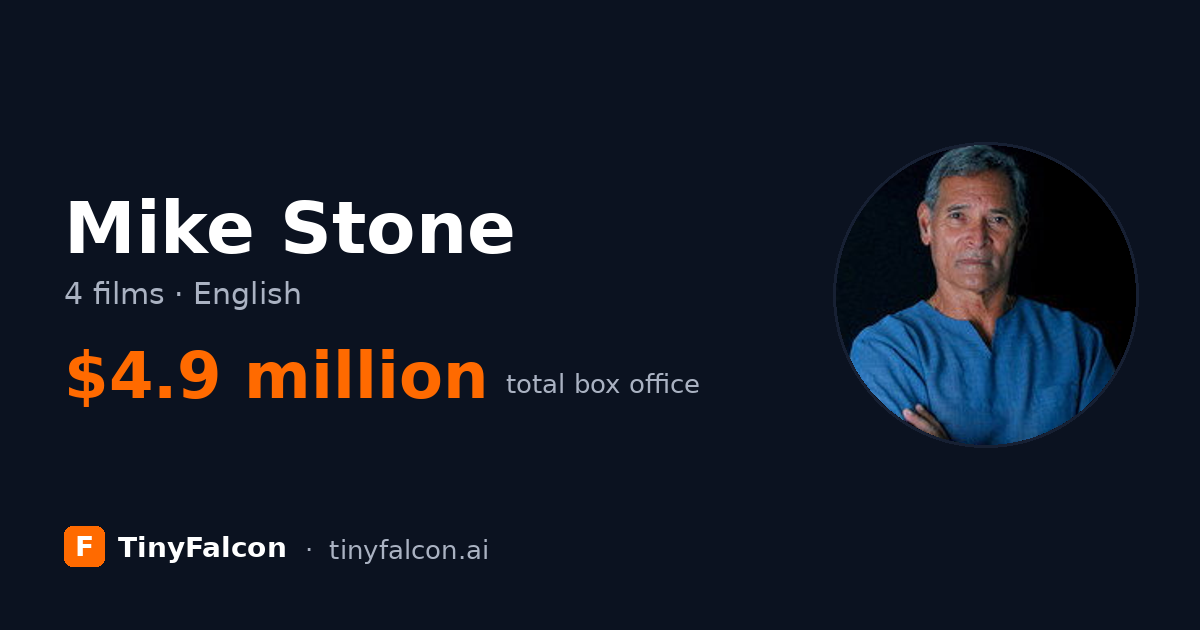 Mike Stone