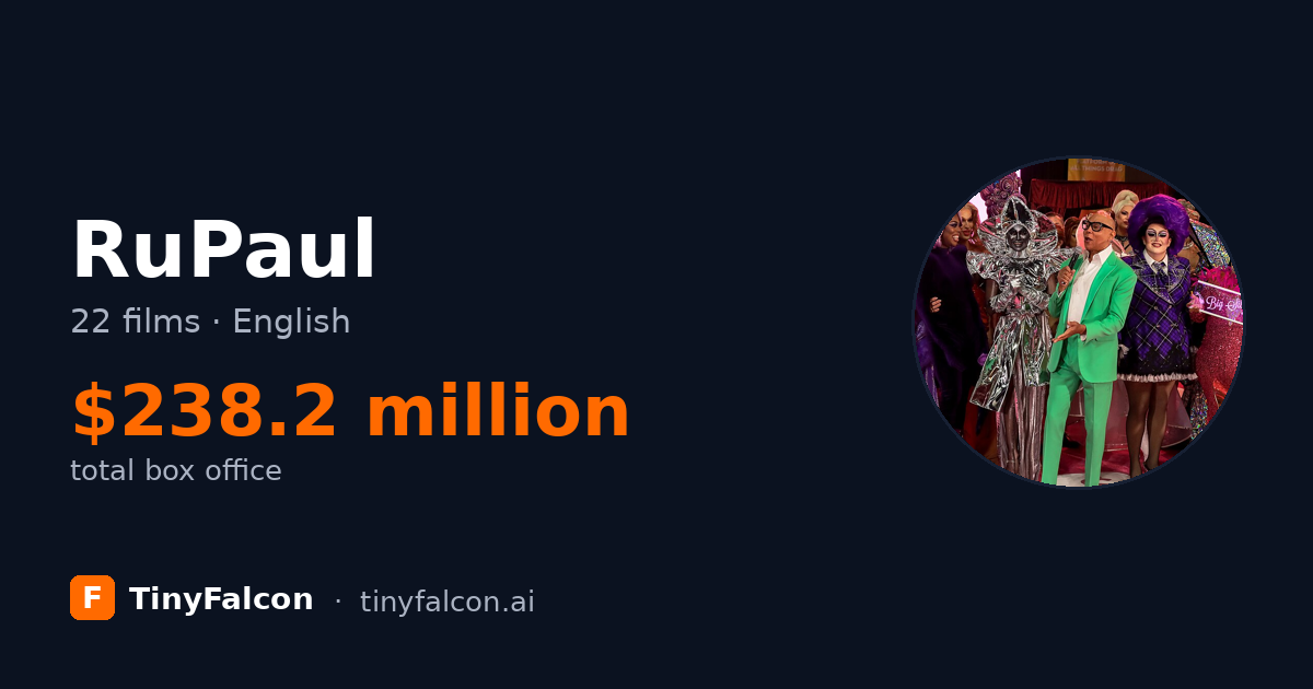 RuPaul