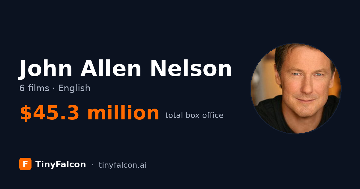 John Allen Nelson