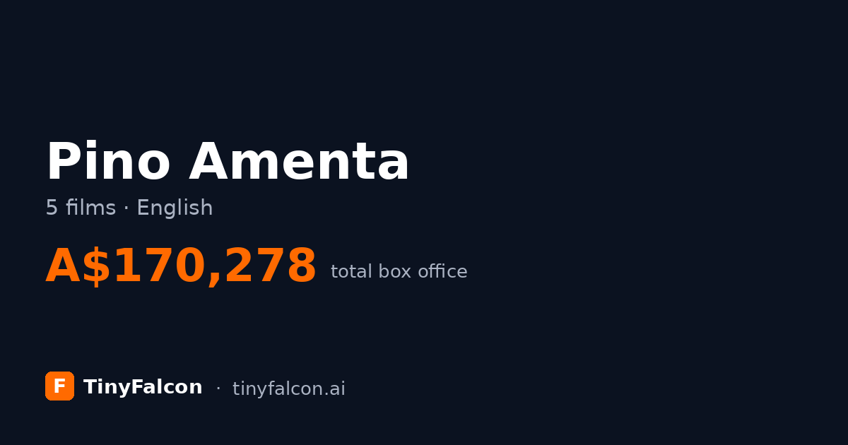 Pino Amenta