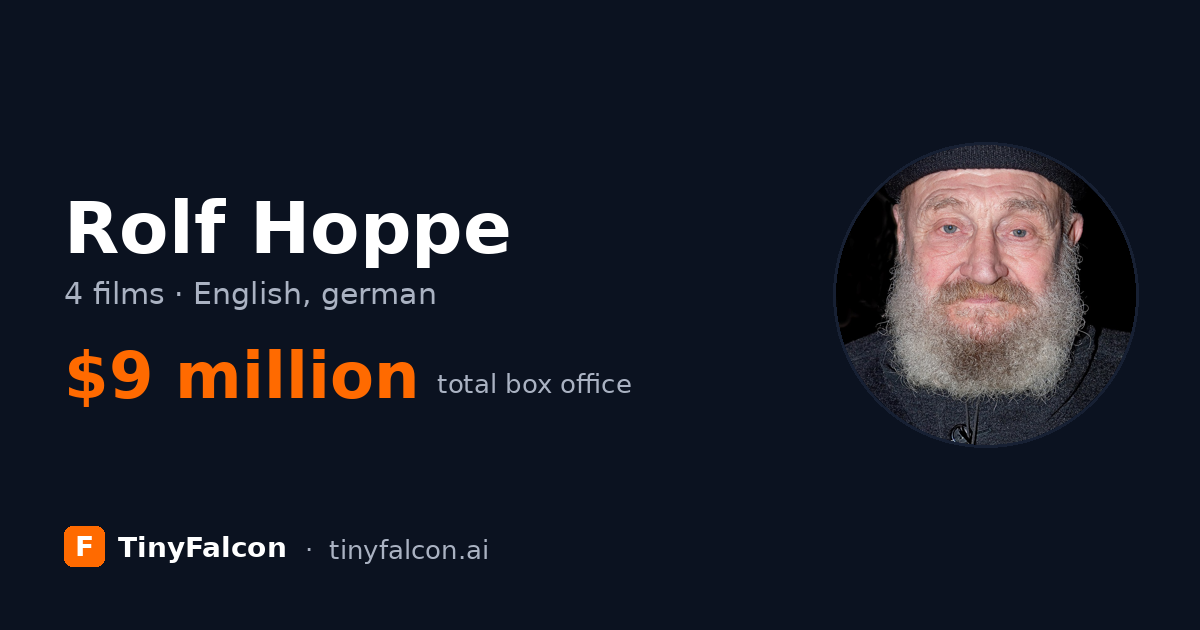 Rolf Hoppe