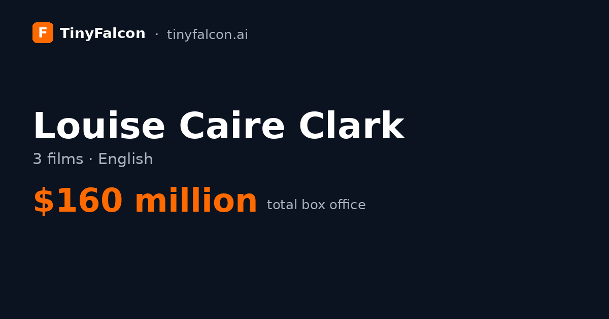 Louise Caire Clark