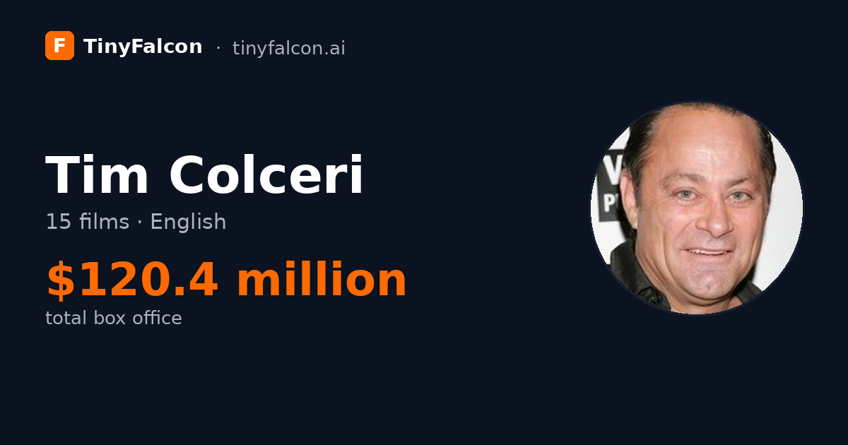 Tim Colceri