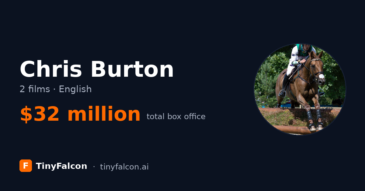 Chris Burton