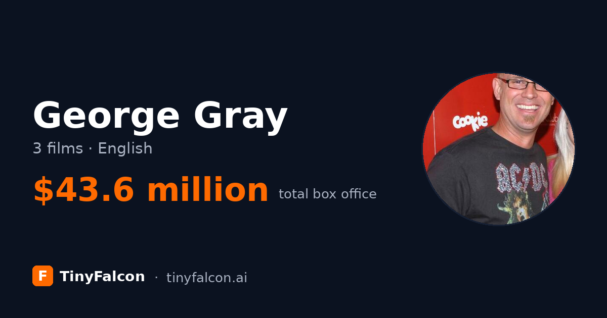 George Gray