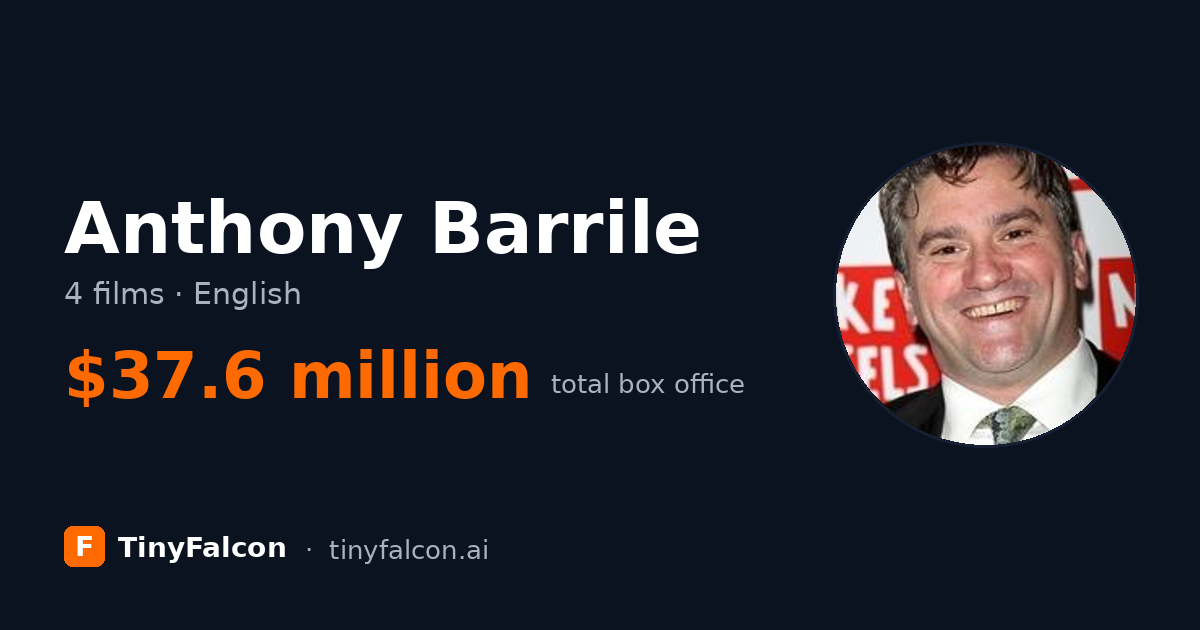 Anthony Barrile