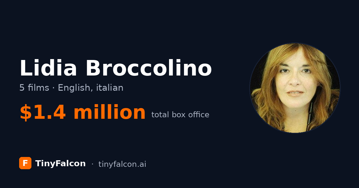 Lidia Broccolino