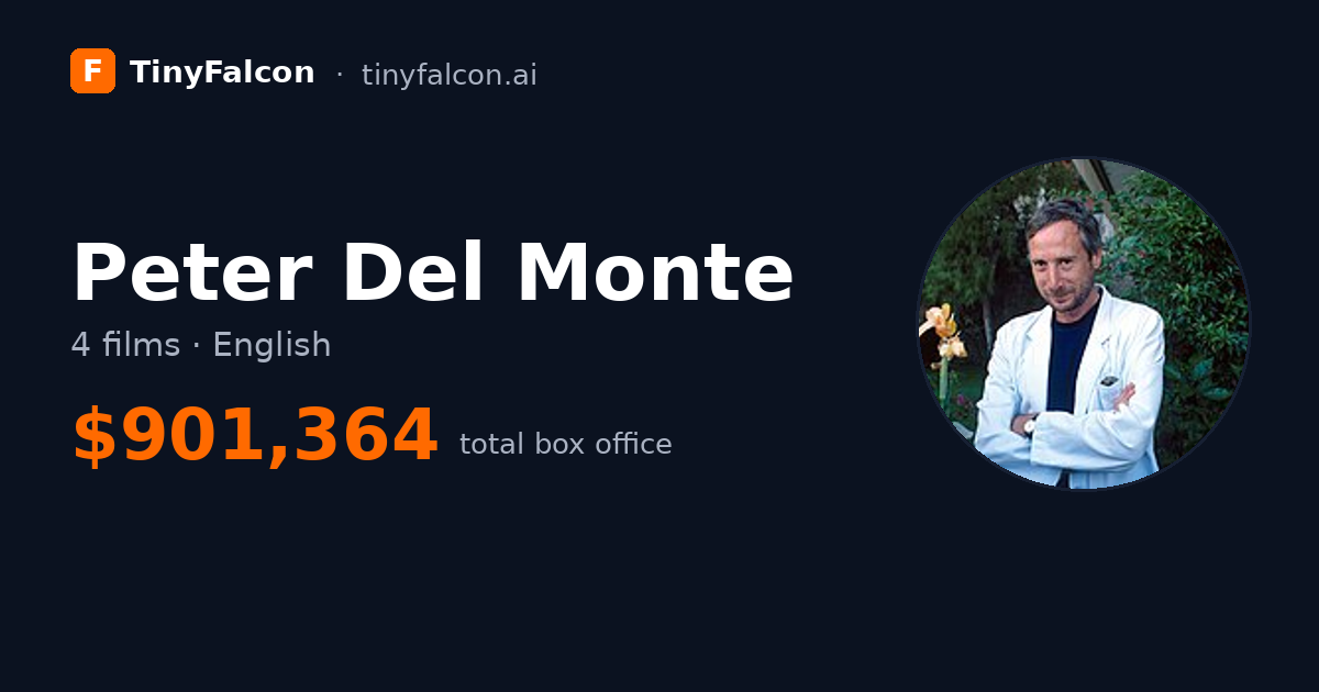 Peter Del Monte
