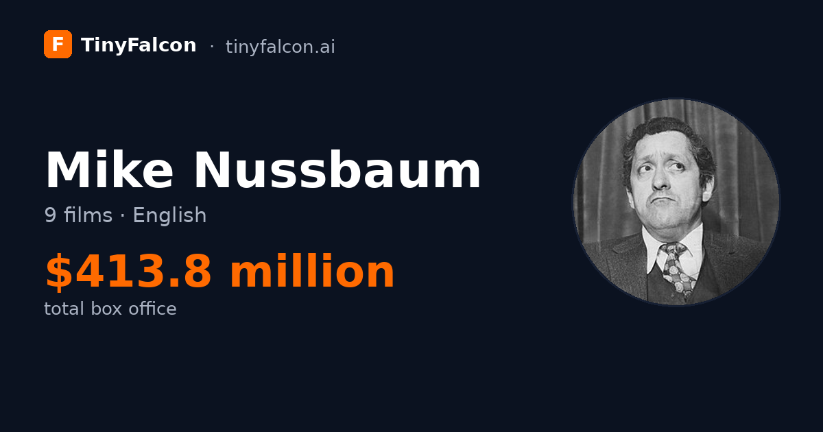 Mike Nussbaum