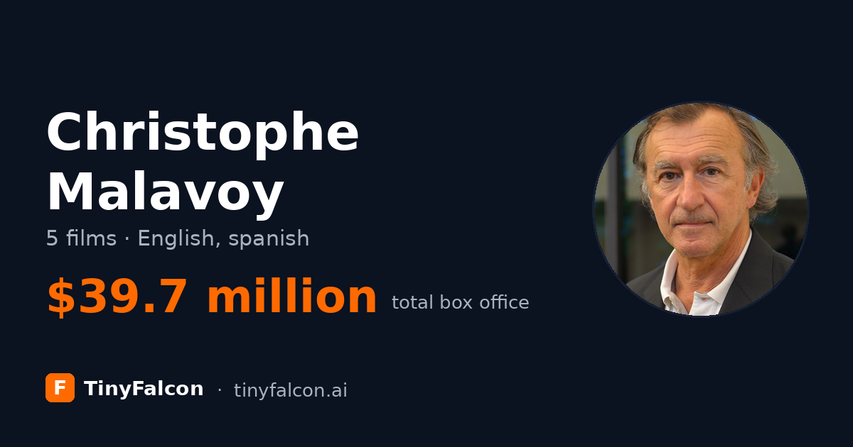 Christophe Malavoy