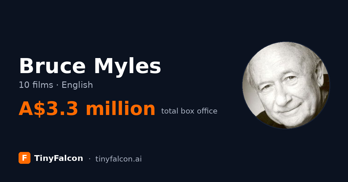 Bruce Myles