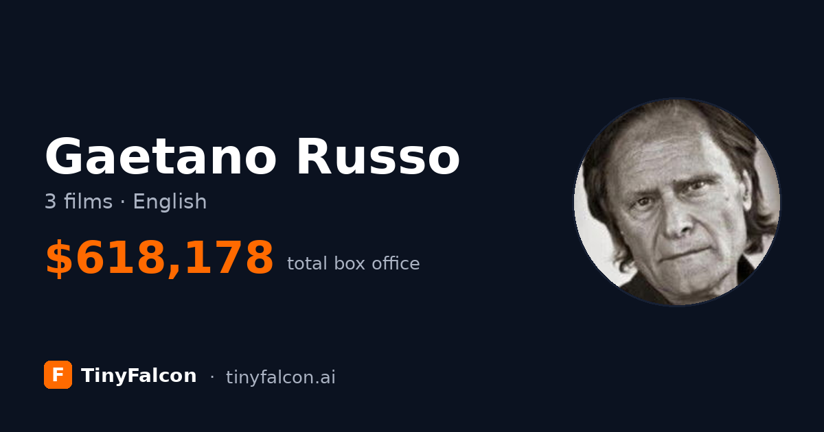 Gaetano Russo