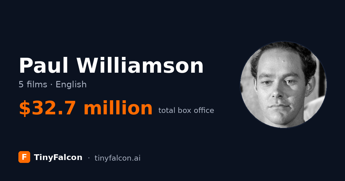 Paul Williamson