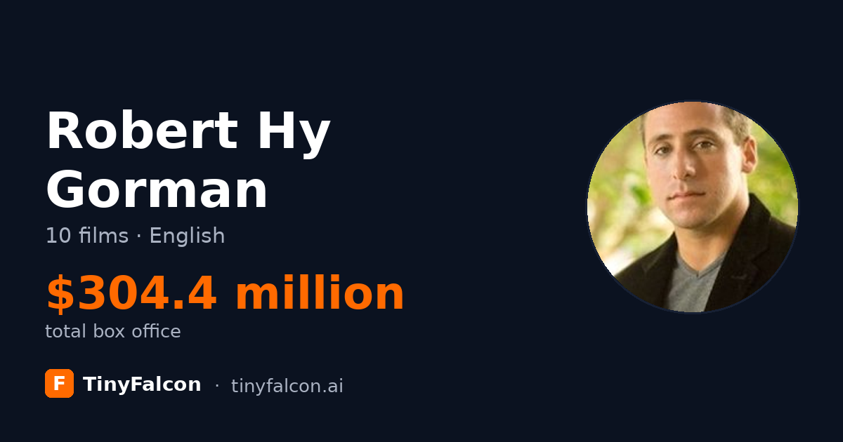 Robert Hy Gorman