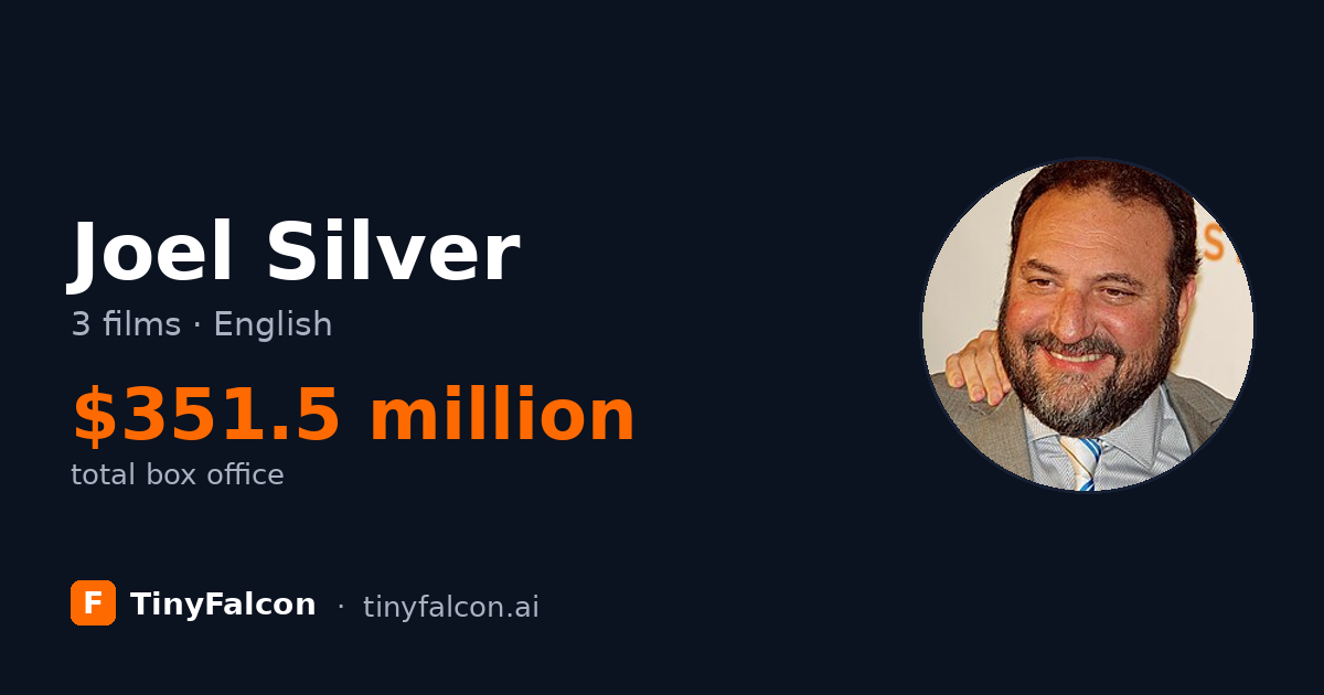 Joel Silver