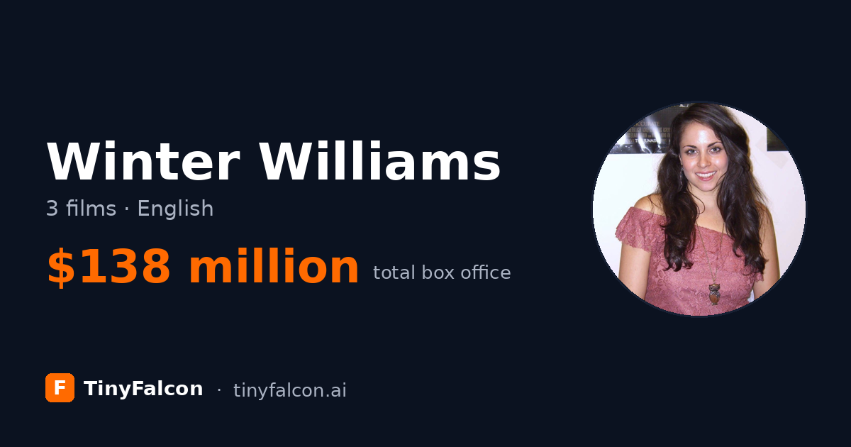 Winter Williams